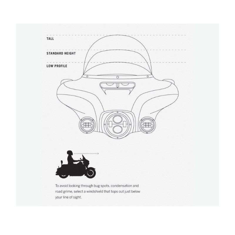 Wind Splitter Windshield
