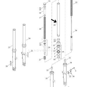 Fork Pipe